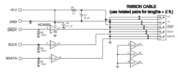 schematic of the modified cable