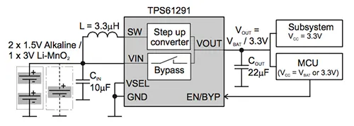 Schematic using TI TPS61291 with 22uF capacitor