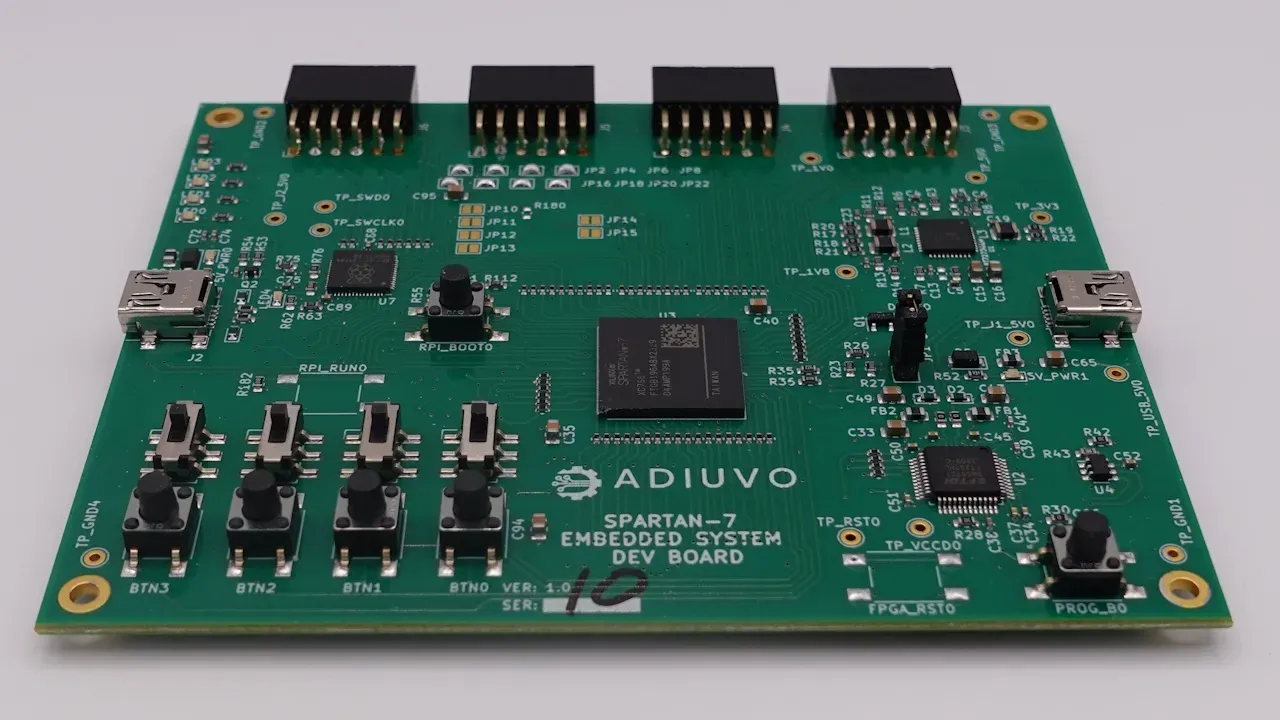 Hybrid PCB design combining FPGA and microcontroller for optimal performance."