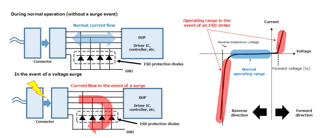 TVS diode diagram