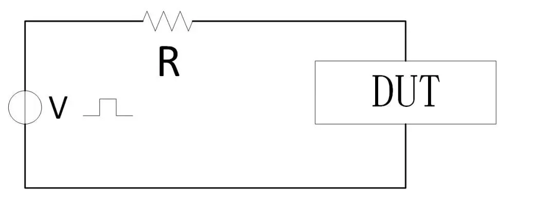 Transmission line pulse model