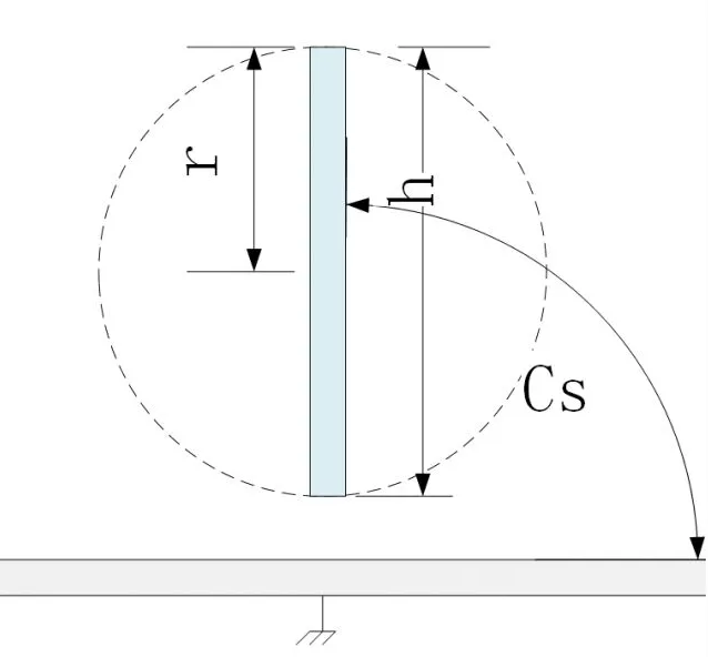 The capacitance of the human body to free space