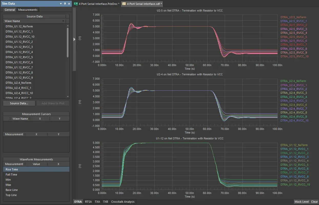 Signal integrity analysis tool displaying waveform simulation
