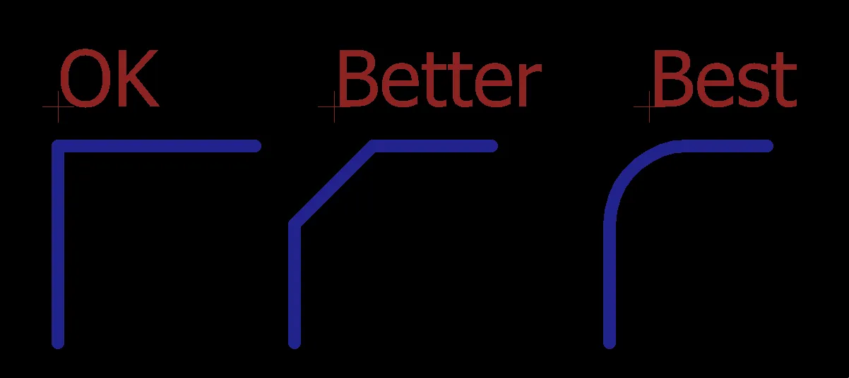 Comparison of PCB trace routing with 90-degree vs. 45-degree bends for EMI reduction