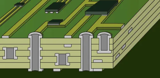 Cross-section of PCB showing filled and unfilled vias for layer connection