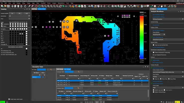 Digital simulation software for optimizing PCB manufacturing processes.