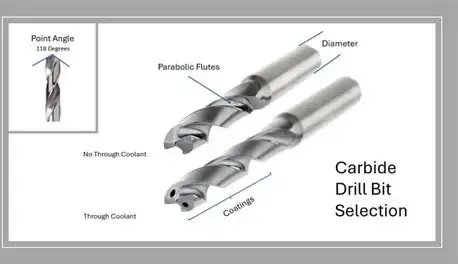 The Essential Guide to Plated Through Hole Drilling: Techniques and Best Practices