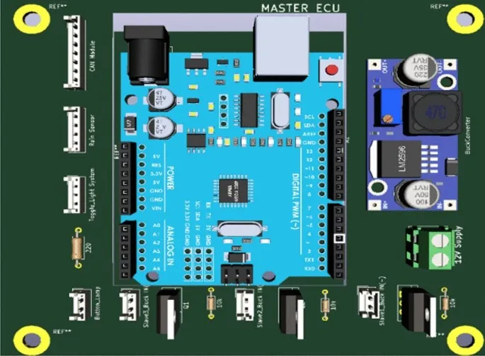 Optimized component placement on a multi-layer PCB for easy PCB design