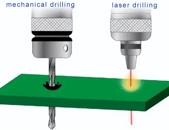 Magnified view of a laser-drilled blind via in a PCB substrate