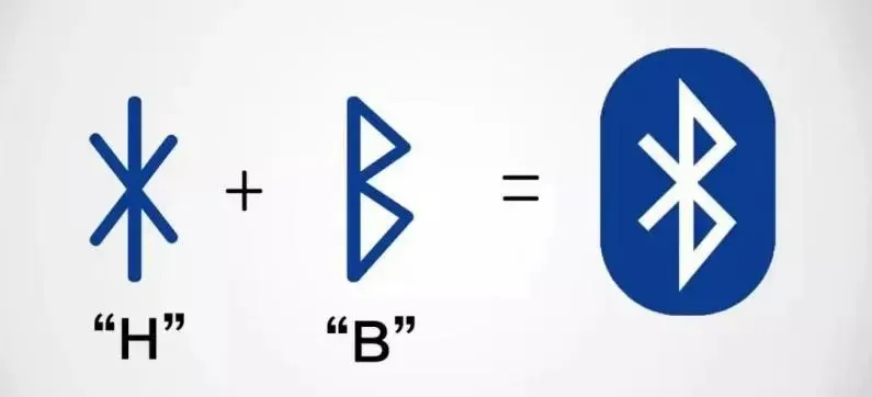 Figure1:Bluetooth logo image