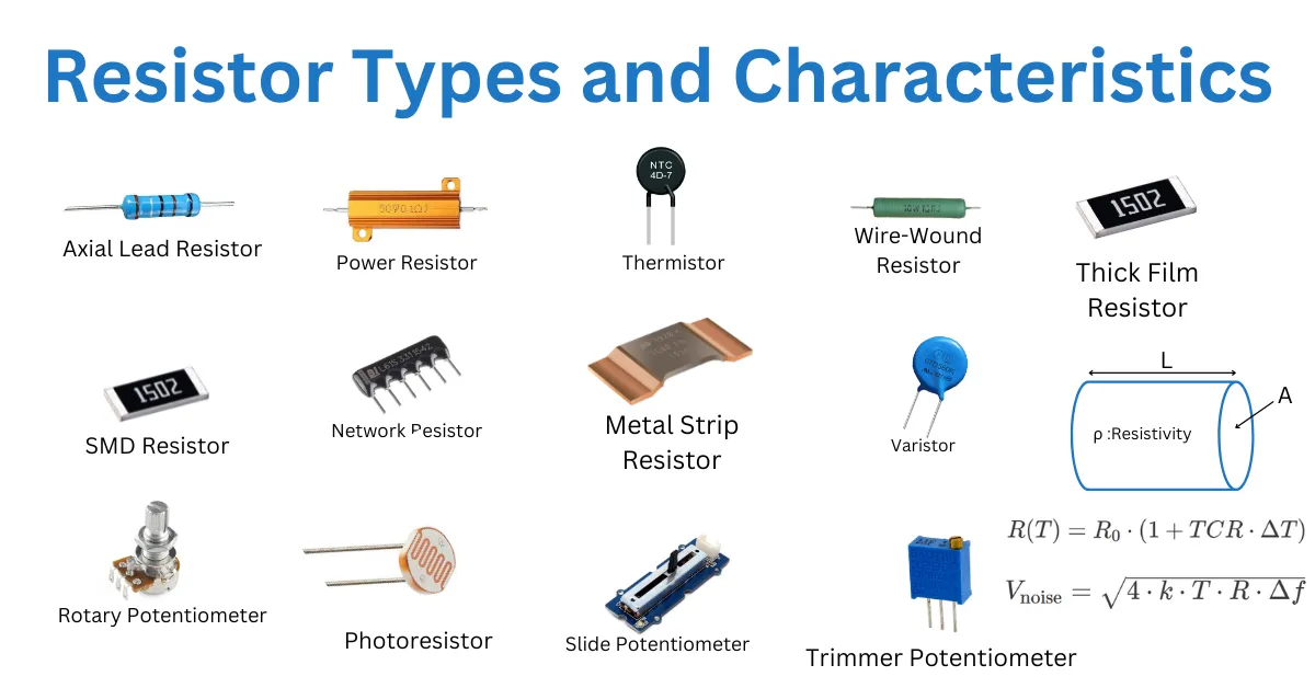 Comparison of precision thin film, wirewound, and foil resistors