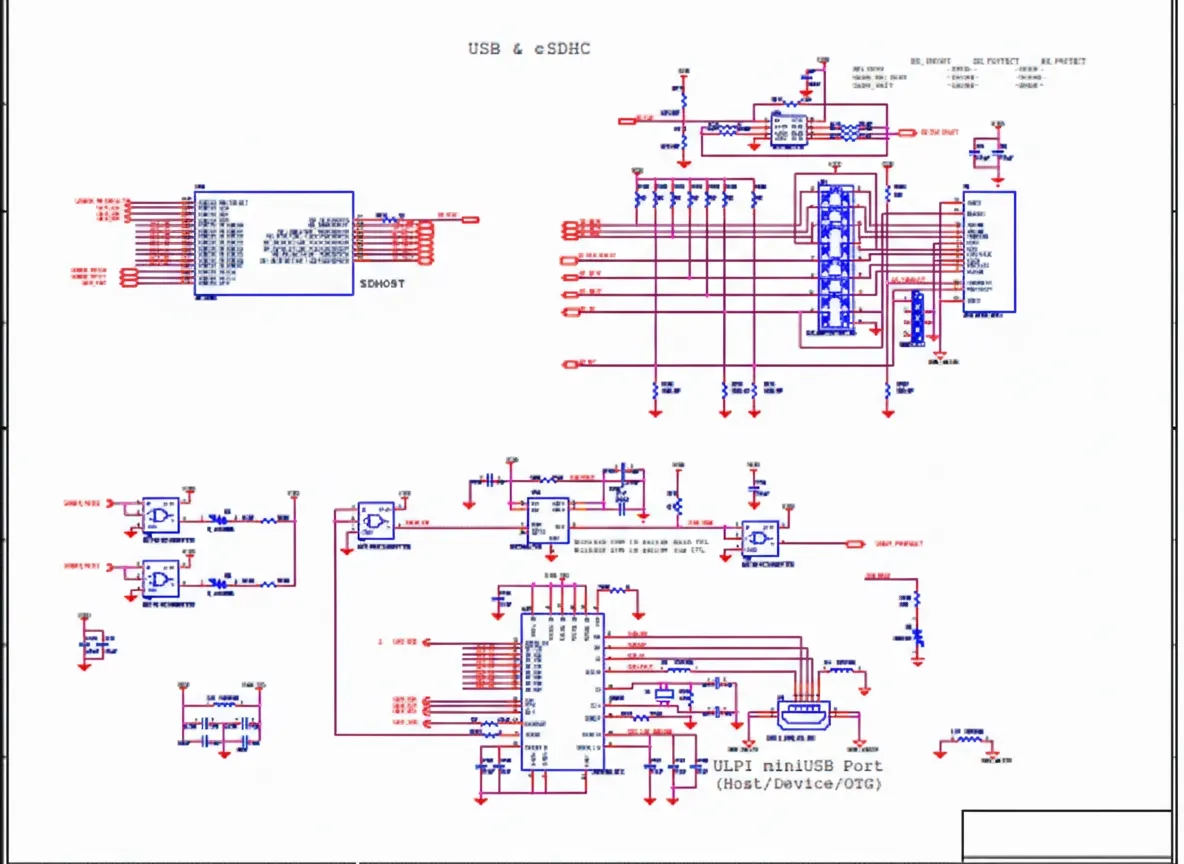 MPC8308 Processor Features and Wireless Design