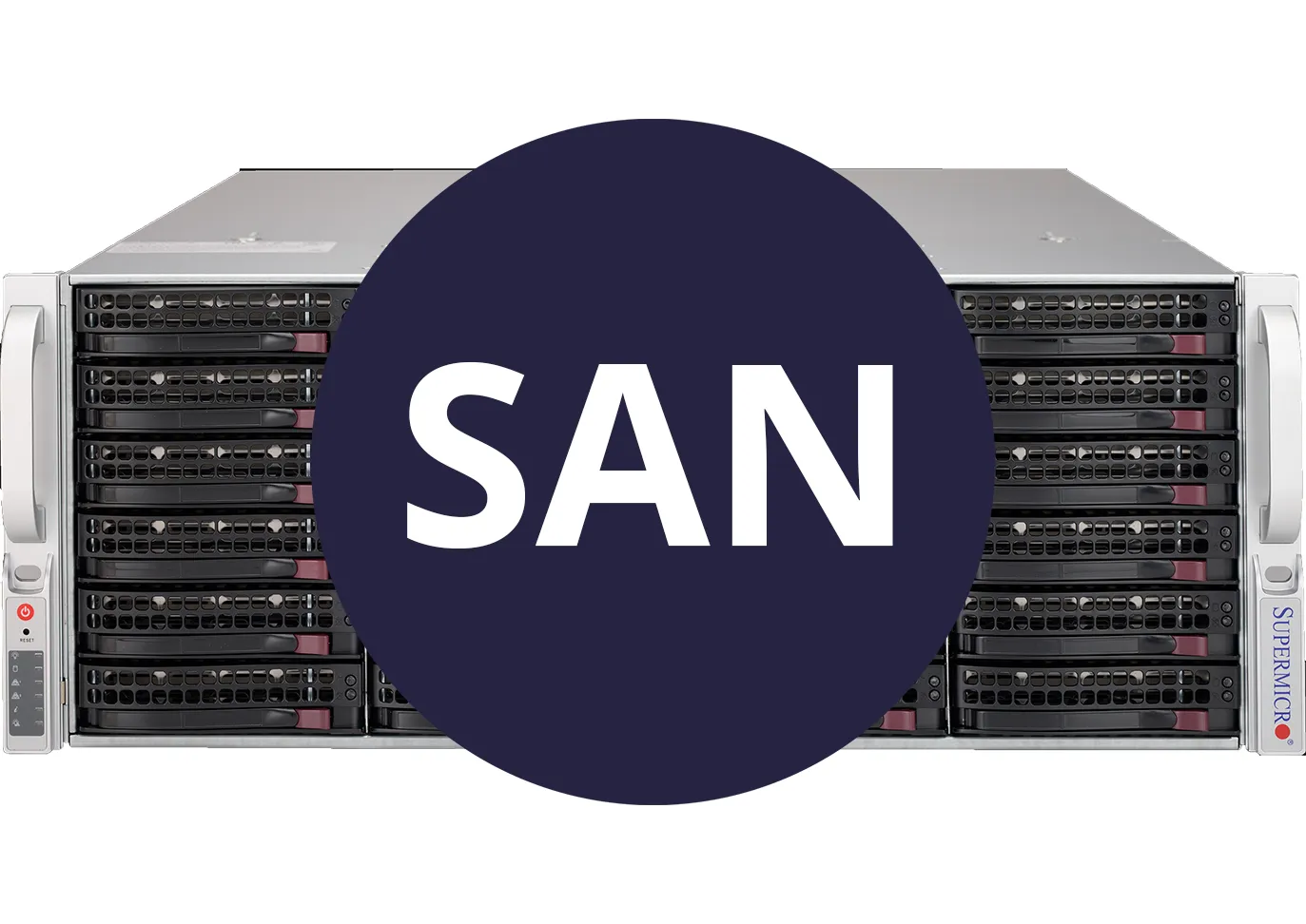SAN Storage Migration for China's Trusted-Tech Transition