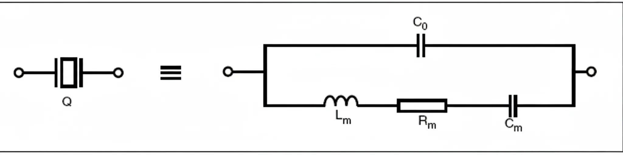 Quartz crystal equivalent model