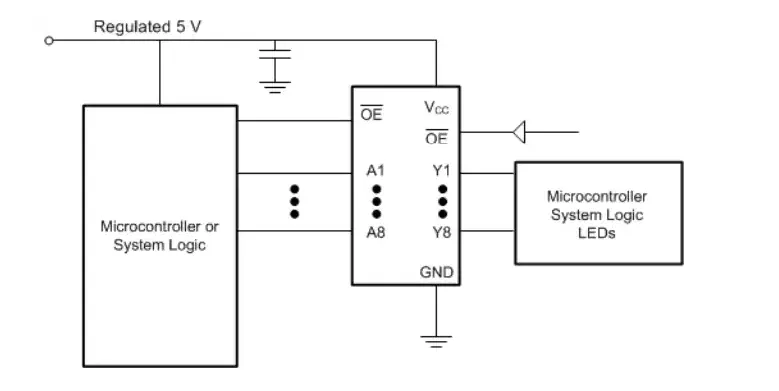 SN74LV240A application circuit