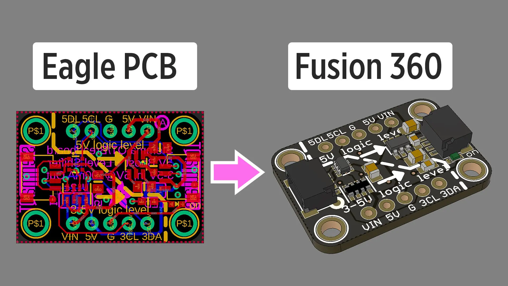 3D visualization of PCB design in Eagle showing component placement