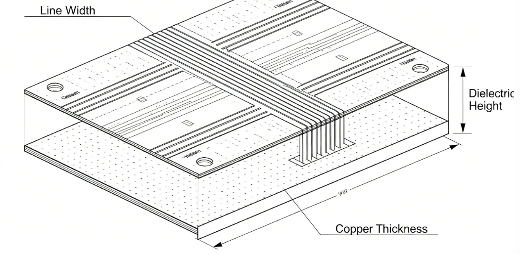 Signal Integrity Secrets: Impedance Control in Double Sided PCBs