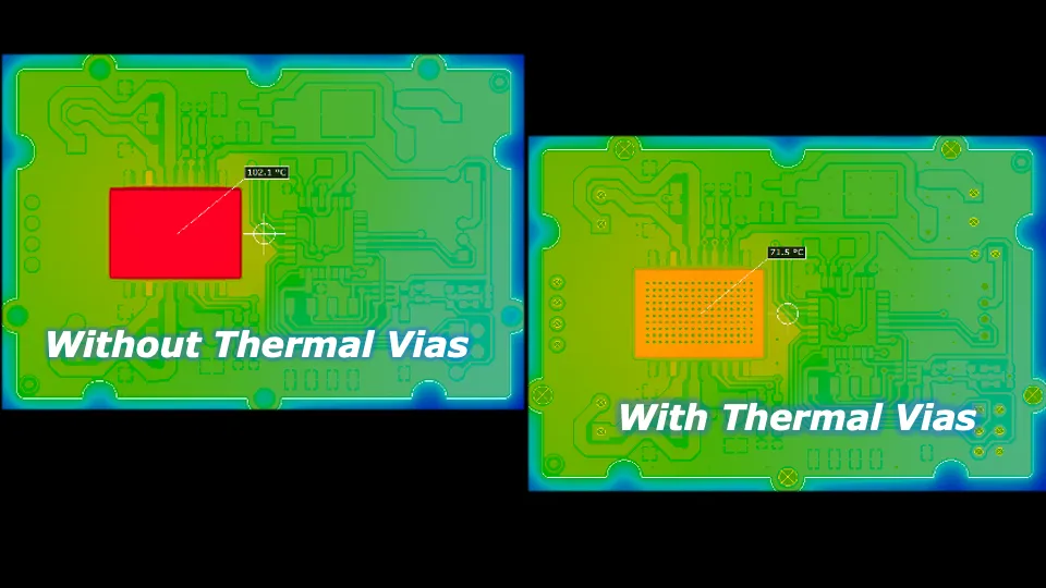 thermal vias