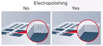 Electropolished Stencil Aperture Wall