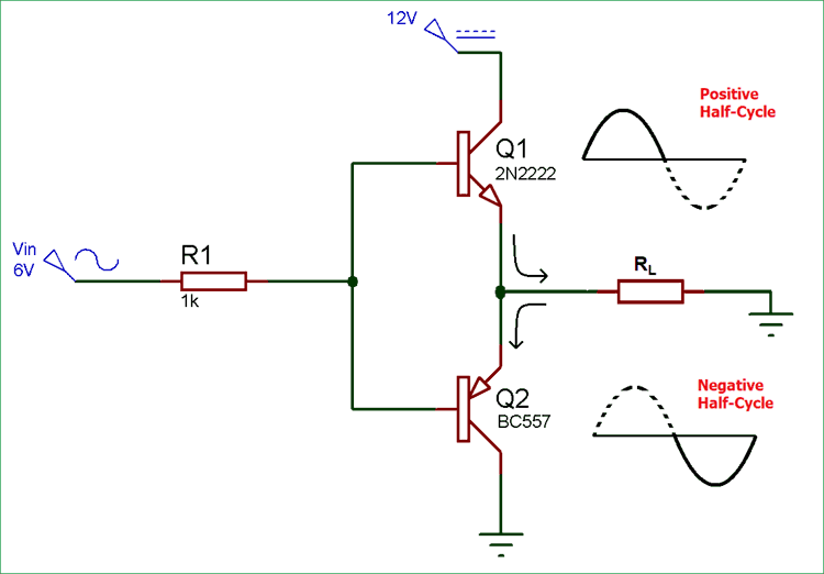 push-pull amplifier circuit