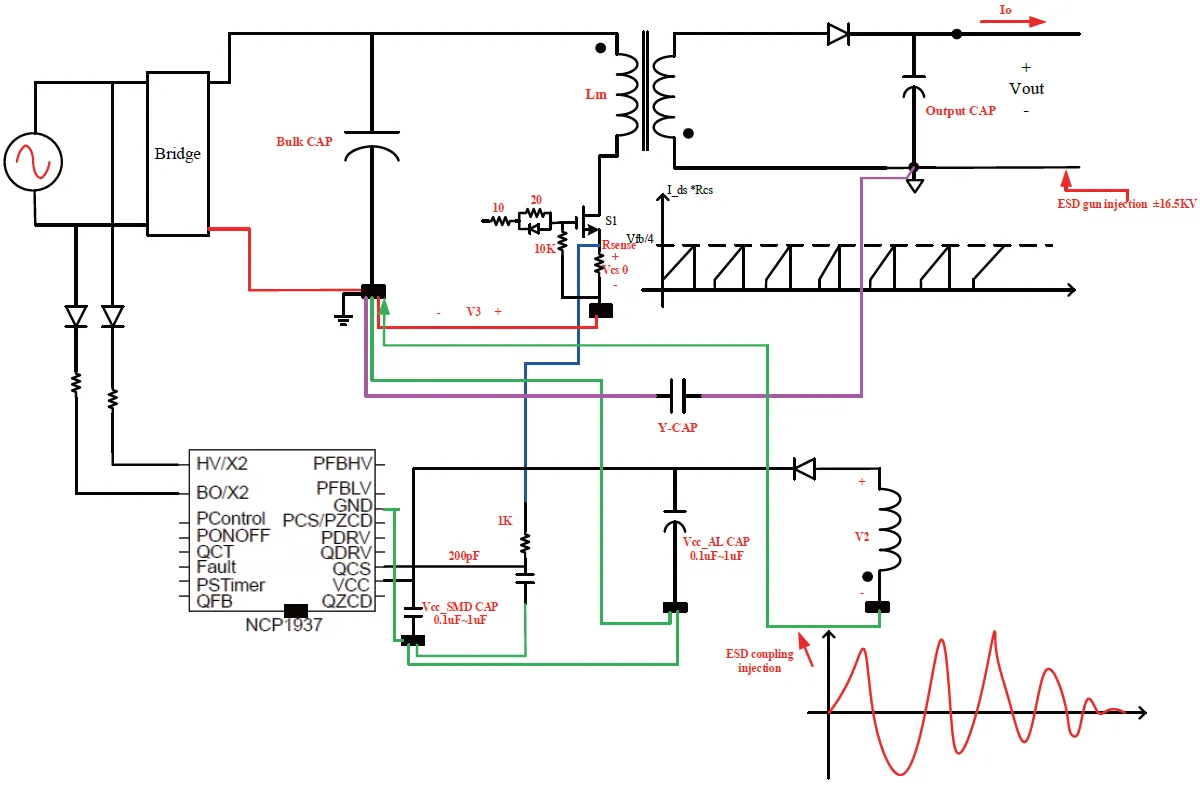 PCB layout for automatic gate control system