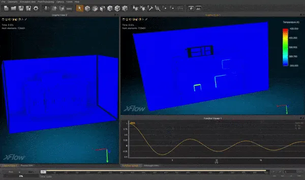 Thermal imaging of a PCB showing heat distribution and hot spots."