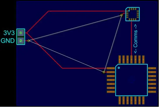 Ensure power plane has no splits