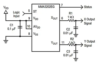 Integrating accelerometers into wearables