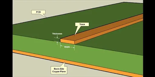Illustration of undercutting in 2oz copper PCB etching process.
