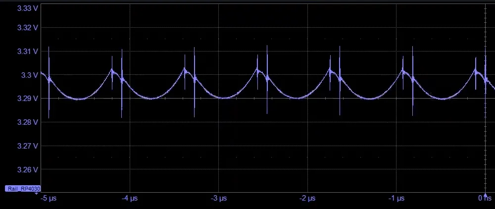 power supply waveform noise Oscilloscope