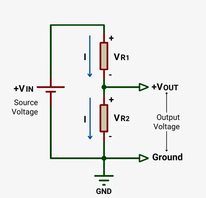 Diagram of a voltage divider circuit highlighting component tolerance effects