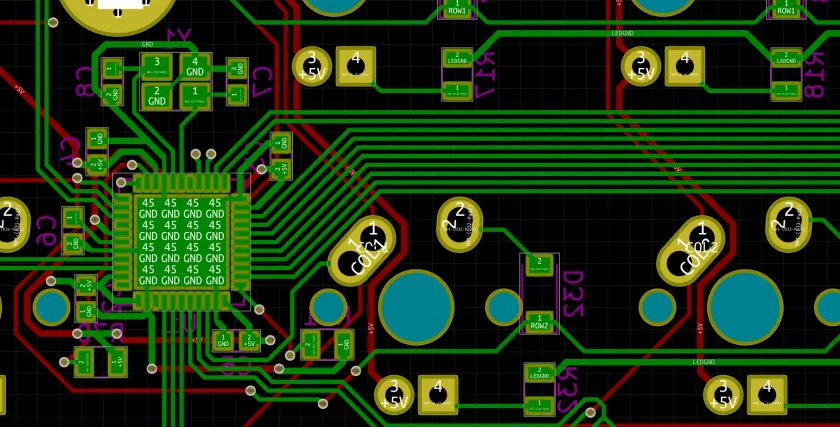 routing techniques