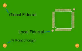 PCB Panel with Fiducial Marks