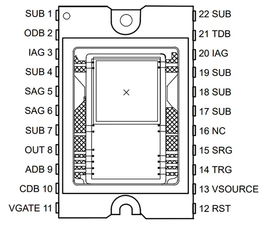 1000 × 1000 image sensor
