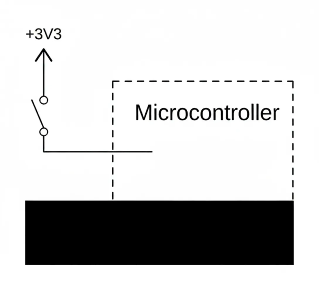 Example of a floating input