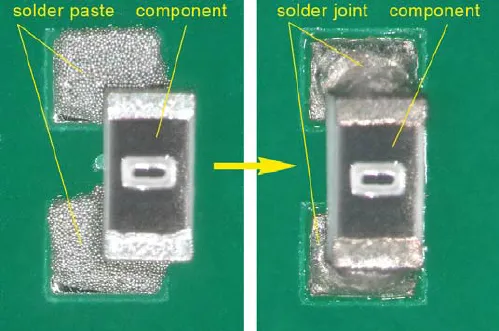 Close-up of SMT components on PCB showing placement accuracy impact