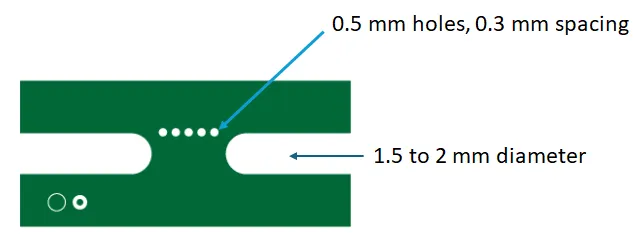 PCB Mouse Bites design