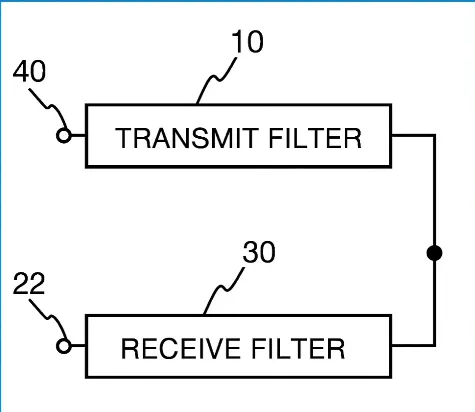 frequency division duplexing schematic