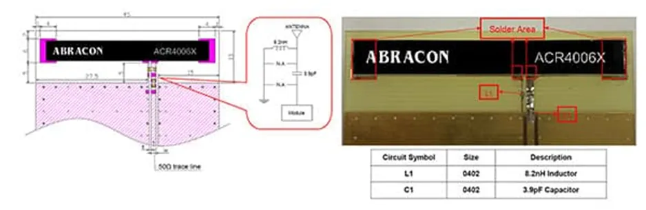 ACR4006X ceramic patch antenna base and matching components