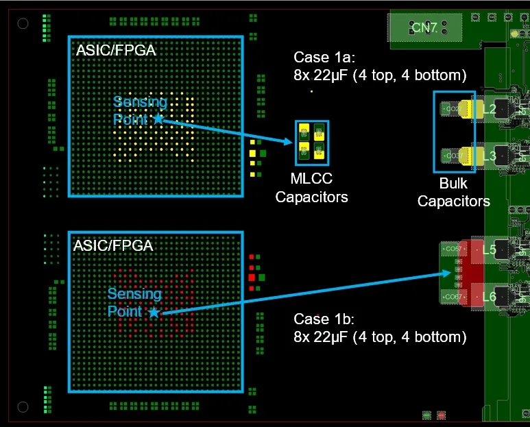 PCB layout diagram with optimal decoupling capacitor placement near IC.
