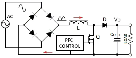 Circuit diagram of active components in power regulation