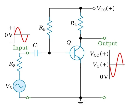 Basic transistor amplifier circuit schematic for signal boosting