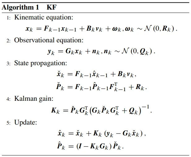 Kalman filter algorithm flowchart