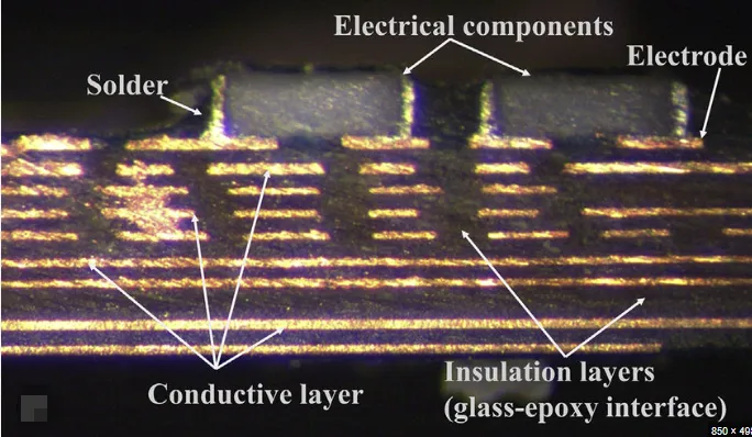 Crafting the Core: PCB Fabrication Techniques for Gaming PCs