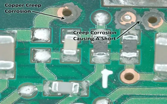 PCB with protective coating for copper cladding corrosion resistance in harsh environments."