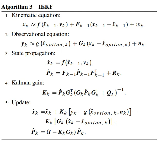 Iterated Kalman filter algorithm flowchart