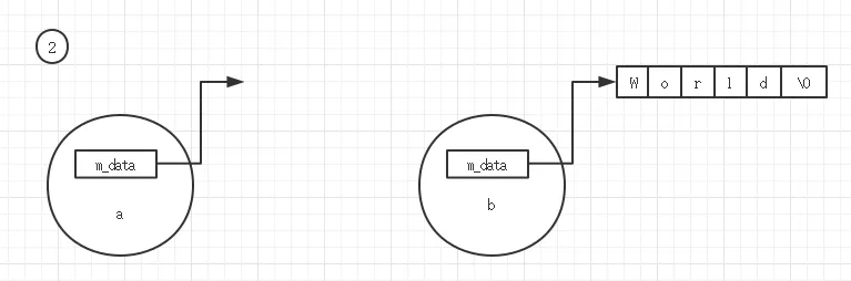 assignment-step-2