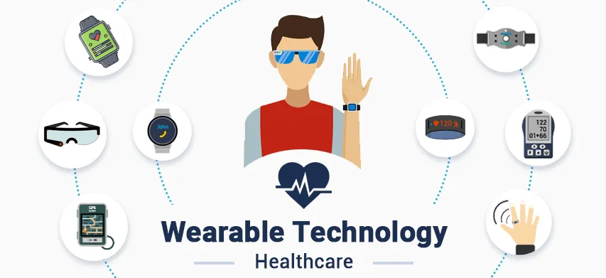Wearable Medical Electronics: Current Status and Safety Measures