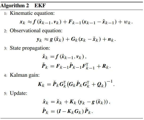 Extended Kalman filter algorithm flowchart