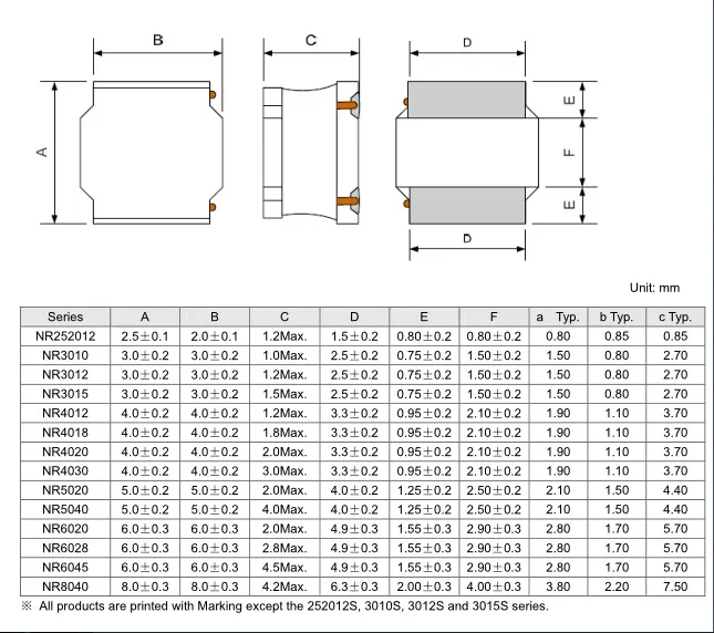 SMT choke footprint sizes for PCB design in compact electronics.